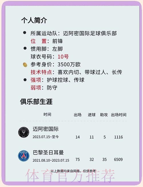 本届世界杯葡萄牙梅西比赛时间深度解读 本届世界杯葡萄牙梅西比赛时间深度解读