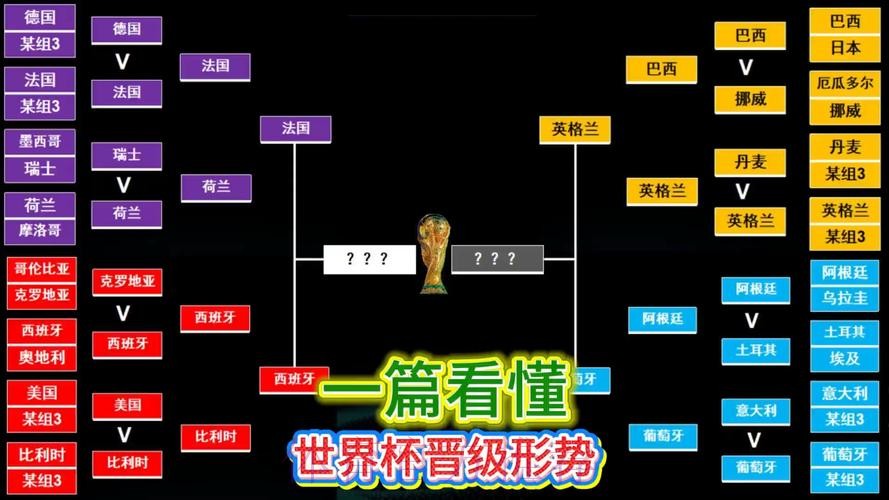 世界杯比利时哈兰德小组赛形势全解析 世界杯比利时哈兰德小组赛形势全解析