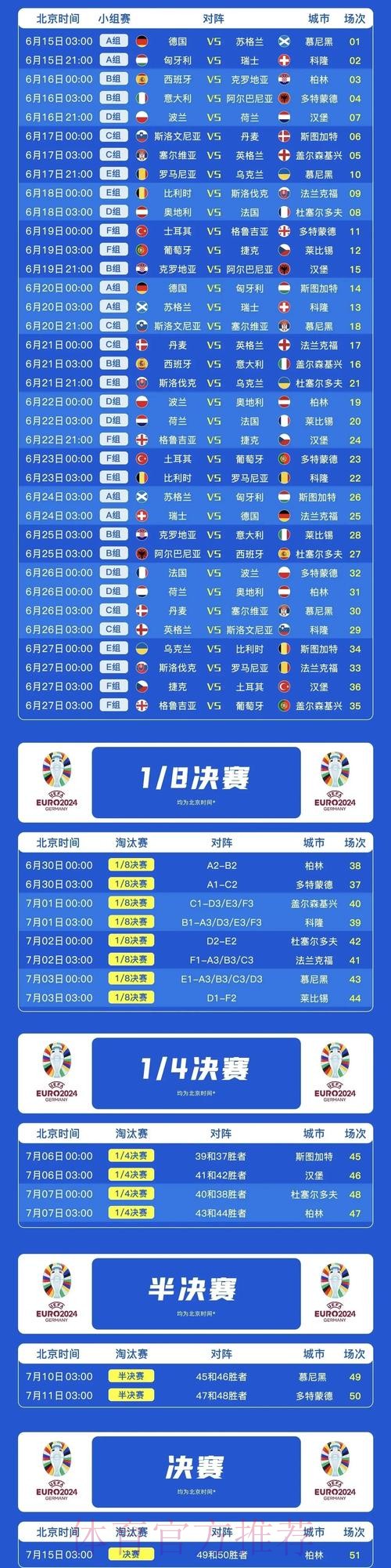 2026世界杯西班牙贝林厄姆赛程分析完整指南