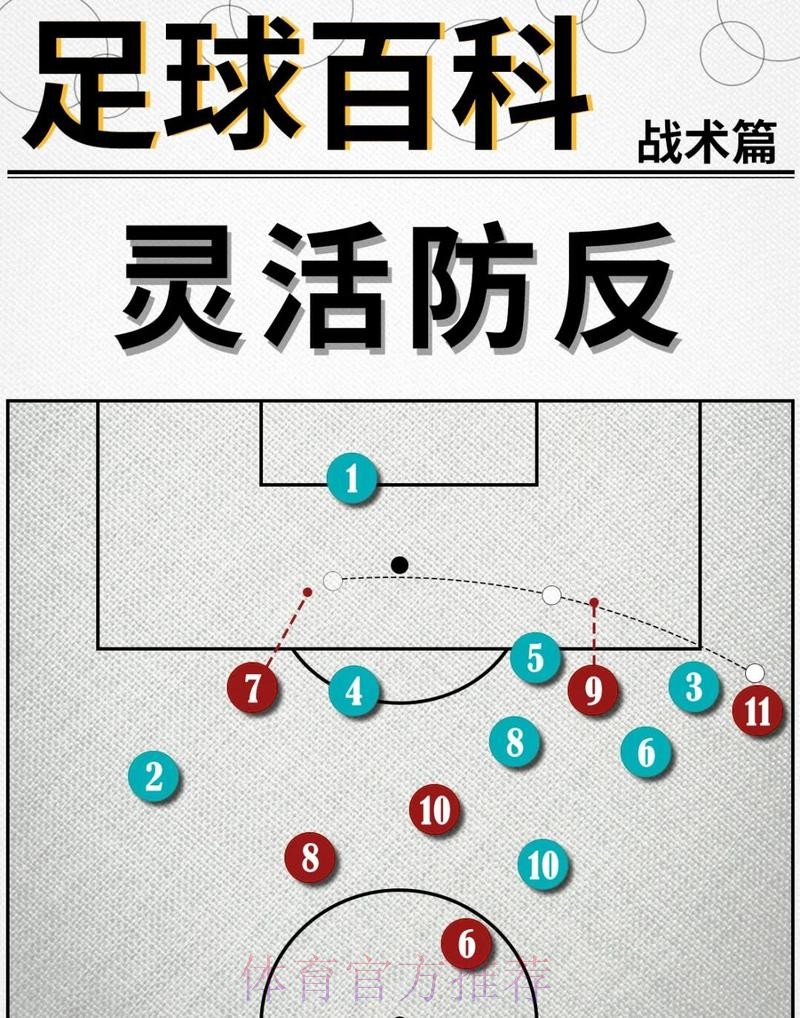 2026世界杯巴西内马尔战术分析深度解读 2026世界杯巴西内马尔战术分析深度解读