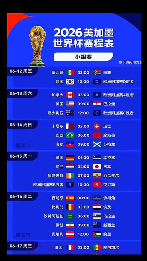 2026世界杯葡萄牙格列兹曼比赛时间全面分析