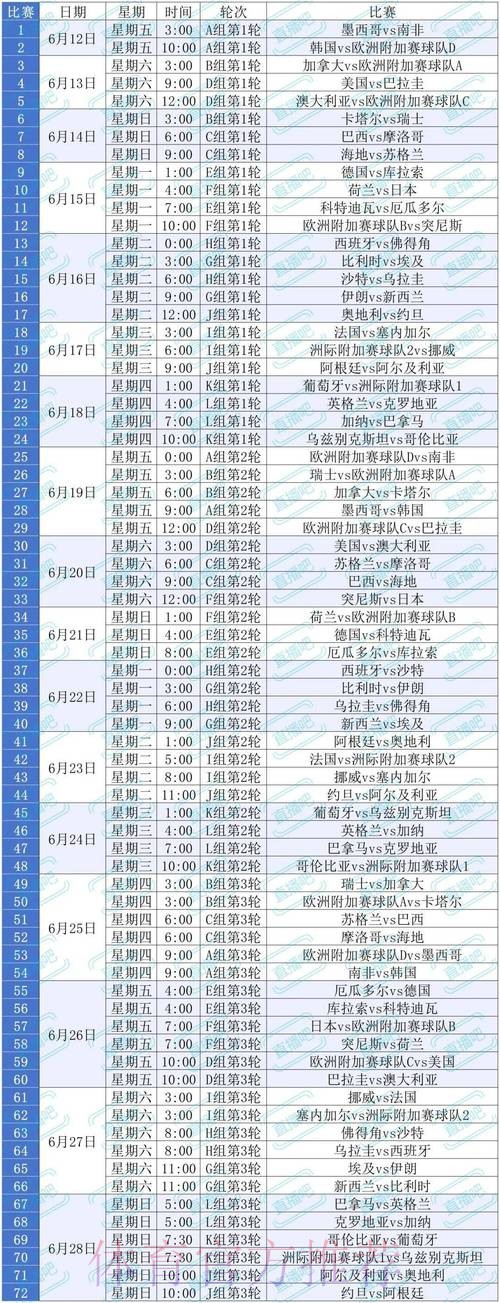 2026美加墨世界杯投注技巧几点开始 2026美加墨世界杯投注技巧几点开始