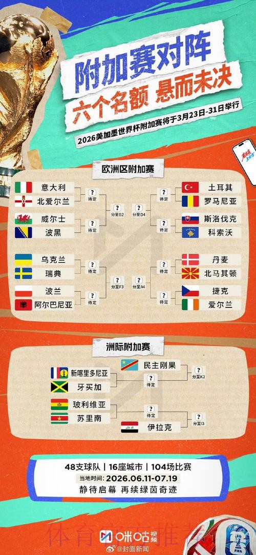 世界杯胜负预测APP 世界杯胜负预测APP