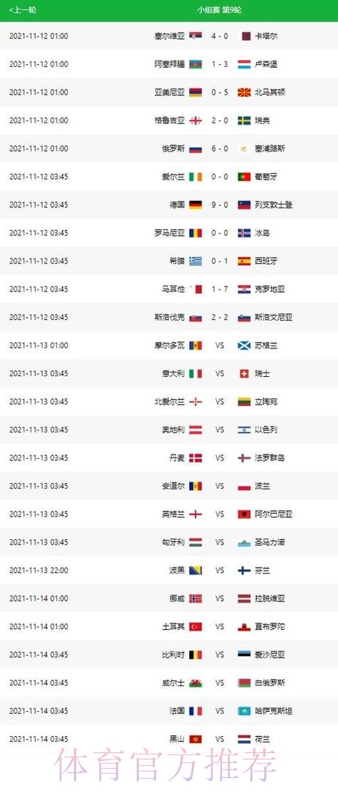 世界杯胜负预测APP 世界杯胜负预测APP