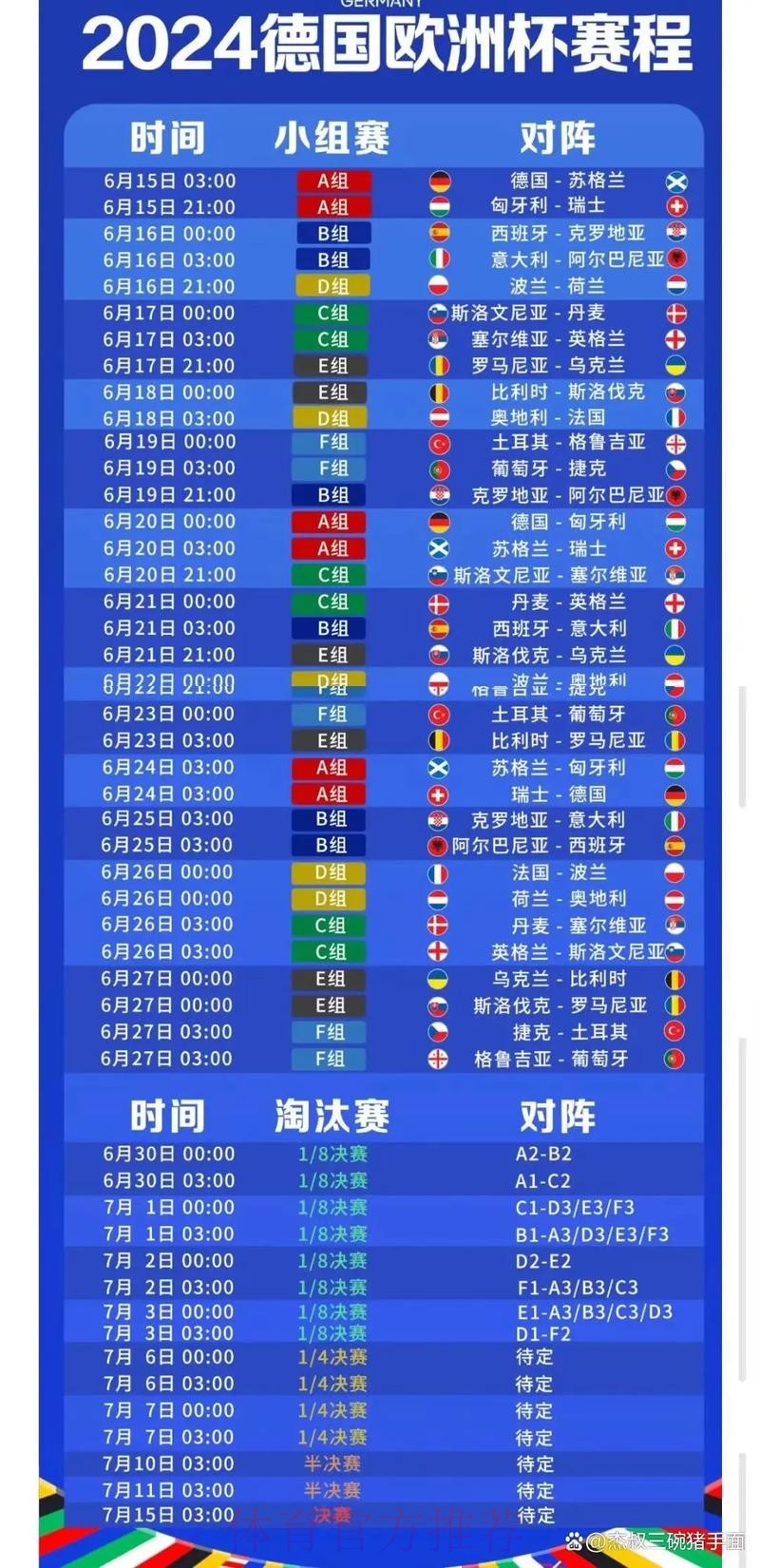 世界杯参赛球队什么时候开始 世界杯参赛球队什么时候开始