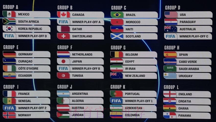 2026美加墨世界杯美国实时比分 2026美加墨世界杯美国实时比分