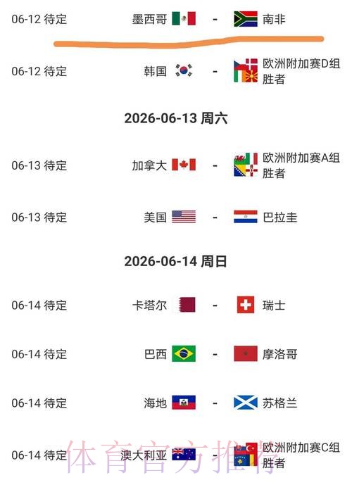 2026美加墨世界杯小组赛赛程什么时候开始 2026美加墨世界杯小组赛赛程什么时候开始