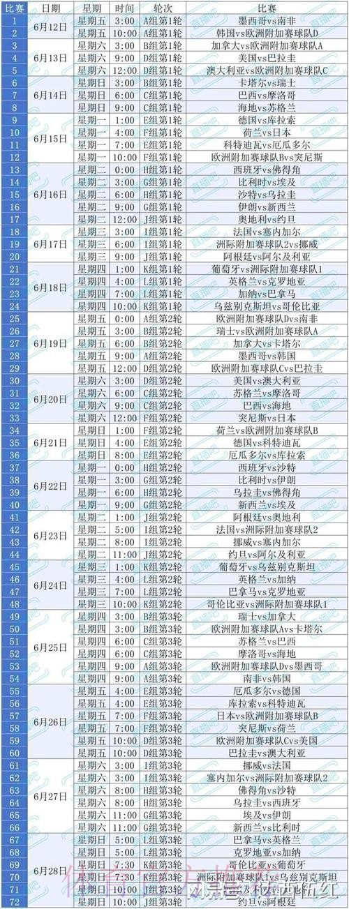 2026美加墨世界杯每日赛程哪里可以看 2026美加墨世界杯每日赛程哪里可以看