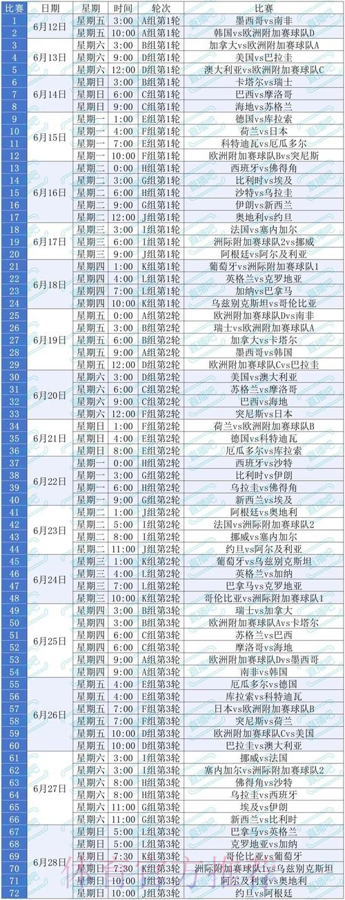 2026美加墨世界杯投注技巧推荐
